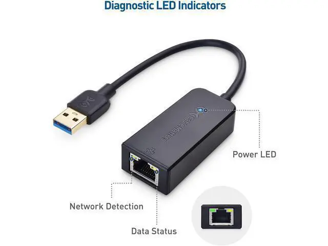 Alt view image 5 of 7 - Network Adapter, USB to Ethernet Adapter (USB 3.0 to Gigabit Ethernet, Ethernet to USB, Ethernet Adapter for Laptop) Supporting 10/100/1000 Mbps Ethernet Network in Black