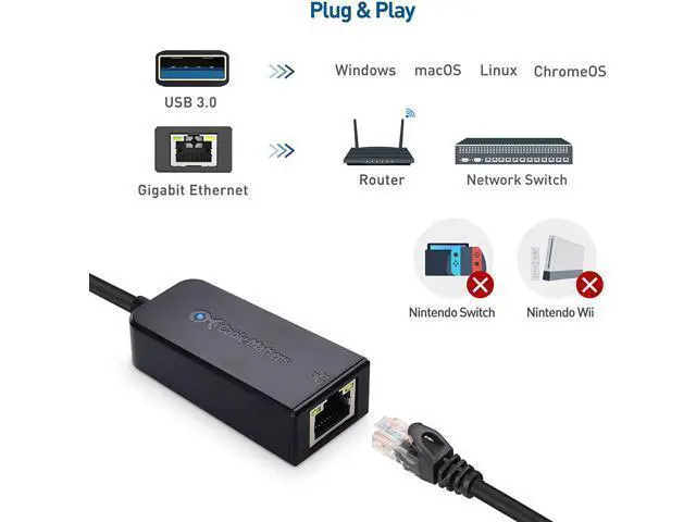 Alt view image 6 of 7 - Network Adapter, USB to Ethernet Adapter (USB 3.0 to Gigabit Ethernet, Ethernet to USB, Ethernet Adapter for Laptop) Supporting 10/100/1000 Mbps Ethernet Network in Black