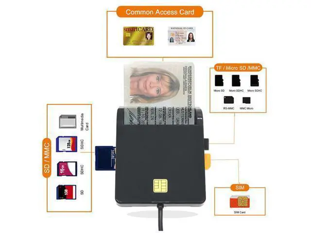 Alt view image 2 of 3 - USB SIM Smart Card Reader for Bank Card IC/ID CAC SD TF DNIE ATM Cards USB 2.0 Card Reader for Windows 7 8 10 Linux OS