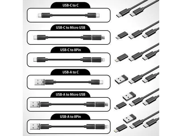 Alt view image 6 of 7 - Travel USB Adapter Multi Charging Cable Kit for All USB Types | Slim Charger Cable Organizer Case | 6 in 1 Adapter for Type C Lightning & USB Connections w/Storage Case | Tech Gift (1 Pack)