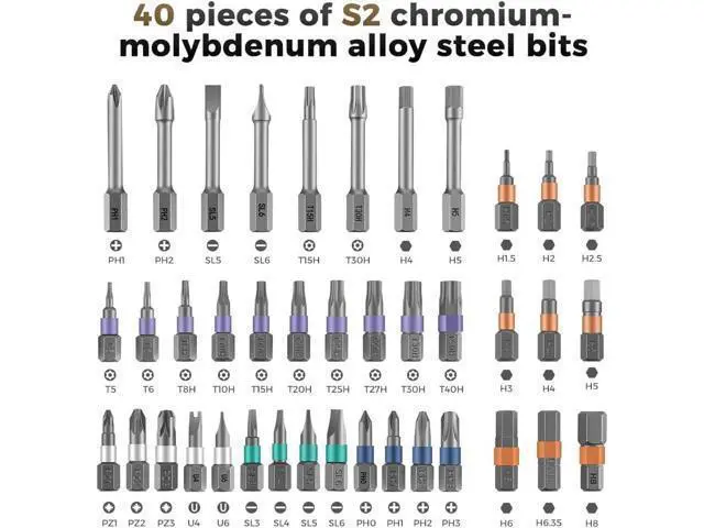Alt view image 4 of 7 - 42 in 1 Magnetic Screwdriver Set, DIY Ratchet Screwdriver Set, Removable Self-assembly Precision Screwdriver Kit, Magnetic DIY Precision Tool Kit for PC Laptop Mobile Cell Phone Digital Watch