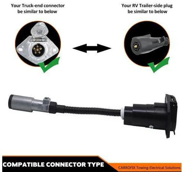 Alt view image 4 of 7 - CARROFIX Vehicle-Side 6-Way Round to 7-Way RV Blade Trailer Wiring Adapter, 6 Pole on Truck to 7 Blade on Trailer Connector, Flexible Wire Gives More Turning Radius