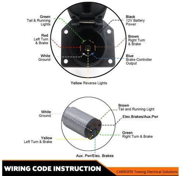 Alt view image 6 of 7 - CARROFIX Vehicle-Side 6-Way Round to 7-Way RV Blade Trailer Wiring Adapter, 6 Pole on Truck to 7 Blade on Trailer Connector, Flexible Wire Gives More Turning Radius