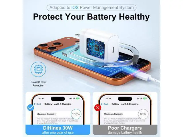 Alt view image 4 of 7 - iPhone 17 16 15 Charger Fast Charging,30W USB C Charger Type C Charger Phone Chargers iPhone&10 Ft Long USB C to C Cable Fast Charging Cord for iPhone 17 Air/17 Pro/17 Pro Max/16 15 Pro Max Plus,iPad