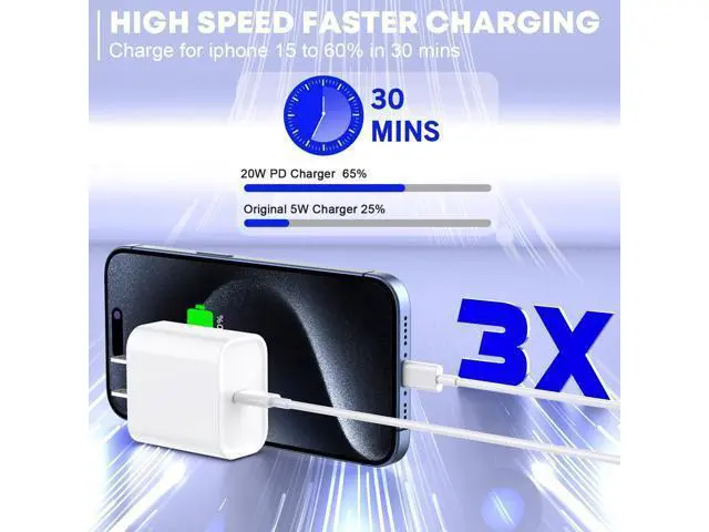 Alt view image 3 of 7 - Fast Charger for iPhone 17/16/15 Charger,10FT Extra Long Fast Charging 3Pack Block USB-C to USB C Fast Charging Cable Cord for iPhone Air/17 Pro Max/iPhone 16 Pro/16 Plus/15 Pro Max,iPad Pro/Air/Mini