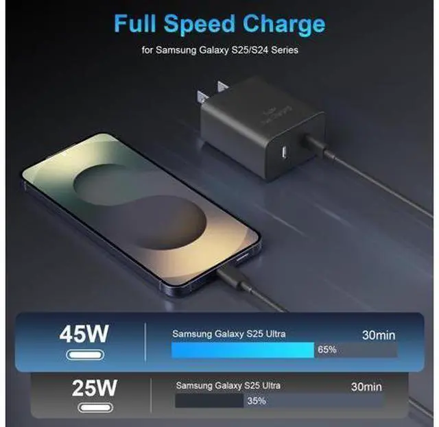 Alt view image 3 of 7 - 45W 2Pack Super Fast Charger USB C Dual Port Android Phone Charger Type C Fast Charging Block with 10FT Type-C Charger Cord for Samsung Galaxy S26 Ultra/S26/S26+/S25/S24/S23/S22/S21+/iPhone 17/16/15