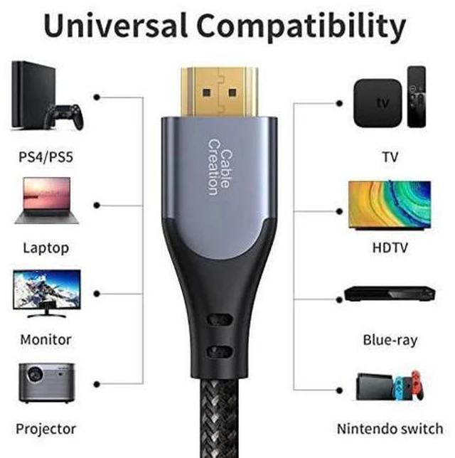 Alt view image 2 of 6 - HDMI Cable 4K@60Hz, 3ft Grey HDMI 4K Male to Male Cable, Highly-Speed 18Gbps, HDR, 3D for TV, Monitor, PS4/5, Xbox One and More
