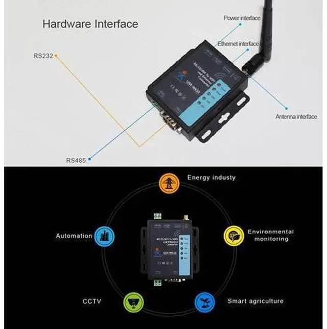 Alt view image 6 of 7 - Serial to WiFi Ethernet Wireless Converter RS232 RS485 Serial Server(USR-W610)