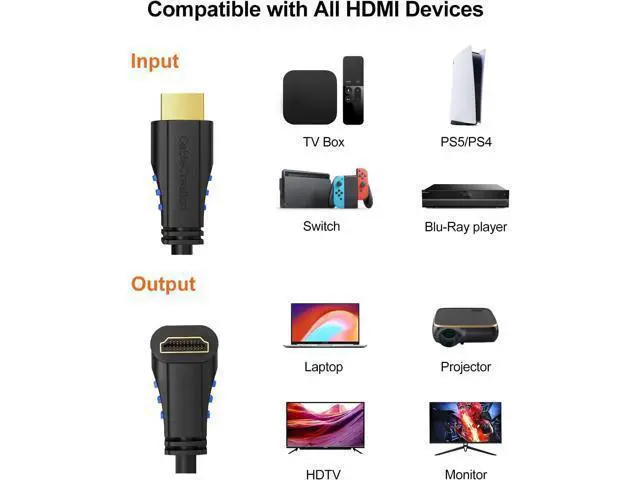 Alt view image 2 of 6 - 3ft 4K HDMI Cable - Right Angle 90 Degree, Male to Male Cable for Ultra HD 4K@60Hz, 3D Video - 2-Year Warranty