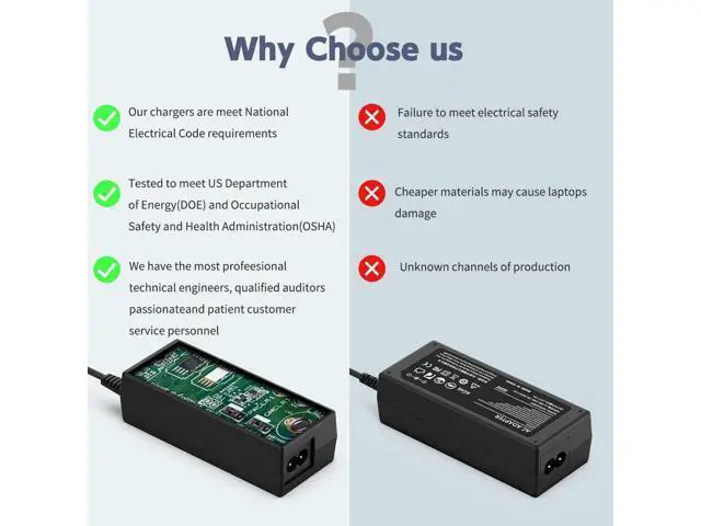 Alt view image 6 of 7 - Power Recliner Power Supply, Chargers for Electric Batteries Recliner Power Cord Replacement AC/DC Switching Power Supply Transformer 2-pin 29V/24V 2A Adapter