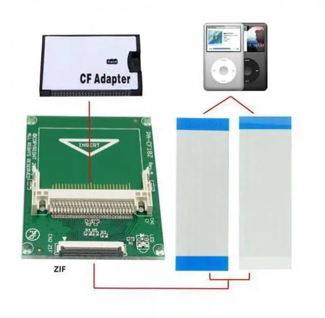 Alt view image 4 of 7 - 1.8" Compact Flash CF Memory Card to CE Ipod ZIF SSD HDD Adapter with 2 Cables