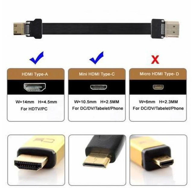 Alt view image 4 of 7 - CYFPV Mini HDMI Male to HDMI Male FPC Flat Cable 1080P for FPV HDTV Multicopter Aerial Photography (0.5M)
