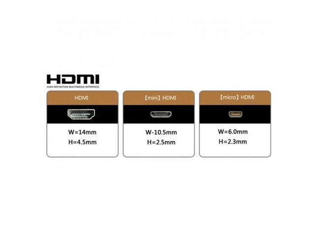 Alt view image 5 of 7 - CYFPV Dual 90 Degree Down Angled HDMI Type A Male to Male HDTV FPC Flat Cable for FPV HDTV Multicopter Aerial Photography (0.1M)