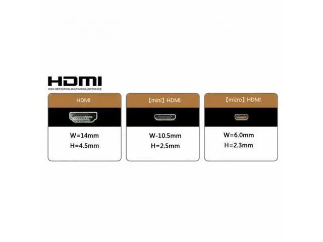 Alt view image 5 of 7 - CYFPV 90 Degree Up Angled FPV Micro HDMI Male to Micro HDMI FPC Flat Cable for FPV HDTV Multicopter Aerial Photography (0.8M)