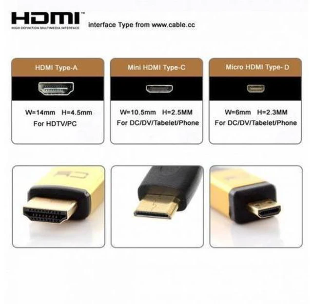 Alt view image 5 of 7 - CYFPV Dual 90 Degree Right-Up Angled HDMI Type A Male to Male HDTV FPC Flat Cable for FPV HDTV Multicopter Aerial Photography (0.1M)