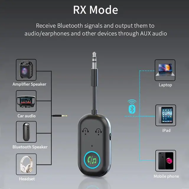 Alt view image 5 of 5 - BR08 In-car Bluetooth Dual-Function Receiver-Transmitter Hands-Free Calling Bluetooth 5.3 Adapter Supports Two Devices