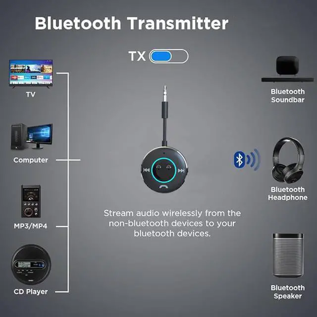 Alt view image 2 of 5 - 3.5mm to Bluetooth receiver-transmitter dual-purpose wireless audio adapter for aircraft AUX port, BR12T