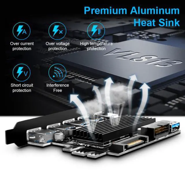 Alt view image 5 of 5 - Applicable desktop PCI-E adapter, USB 3.0 expansion card, USB PCI-E adapter, PCI-E expansion dock, HUB