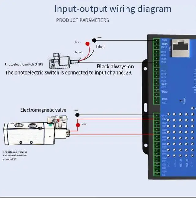Alt view image 2 of 2 - Modbus TCP IO module - Ethernet IO acquisition module - TCP to RS485 input/output