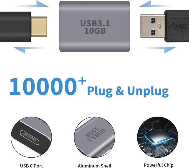 Alt view image 4 of 6 - Duttek USB C Female to USB Female Adapter 3.1 Gen2, 10Gbps Bi-Directional Type C to Type A OTG Adapter Support Data Sync and Charging for Laptop, PC, iPhone, MacBook Pro, Laptop