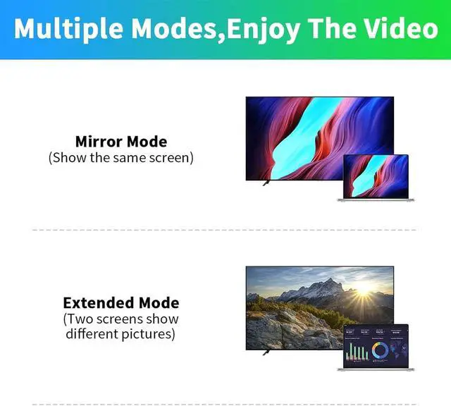 Alt view image 7 of 7 - 8K HDMI 180 Degree Adapter 48Gbps, 8K@60Hz, Up Angle & Down Angle U Shaped HDMI Male to Female Adapter with LED Indicator for Laptop, HDTV, PS5 2 Style