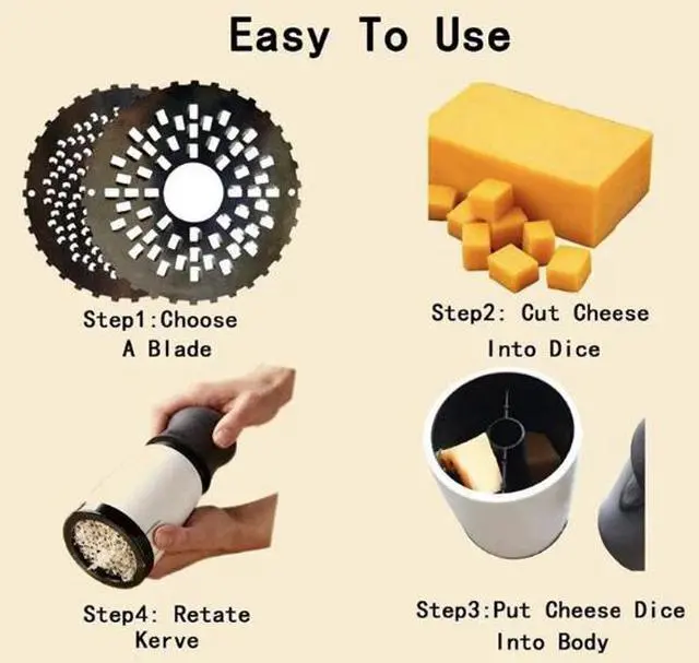 Alt view image 5 of 5 - New parsley cutter, vegetable shredder, butter cutter, light green grinder, cheese grater