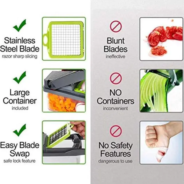 Alt view image 4 of 6 - Kitchen Vegetable Chopper, Dicer, Slicer, Potato Shredder, Grater Multi-functional Home Use Vegetable Cutter
