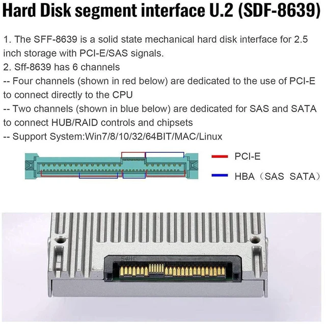 Alt view image 4 of 7 - SFF-8639 U.2 to NVMe M.2 M-Key NGFF PCIe SSD for Case Enclosure Converter Adapter PCIe M2
