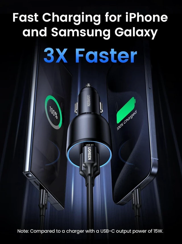 Alt view image 3 of 6 - 130W USB C Car Charger Type C Car Charger Adapter Compatible with iPhone 17 17 Air 17 Pro 17 Pro Max 16 16 Plus 16 Pro 16 Pro Max 15 14 13 12 Galaxy S24 S23 Ultra iPad MacBook and More