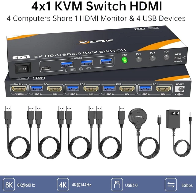 Main image of IHDAPP 4 Ports HDMI KVM Switch 1 Monitor 4 Computers 8K@60Hz, 4K@144Hz HDMI USB 3.0 KVM Switch 4 in 1 Out for 4 Computer Share 1 Monitor, Keyboard Mouse (4x USB 3.0), with Power Adapter & Wired Remote