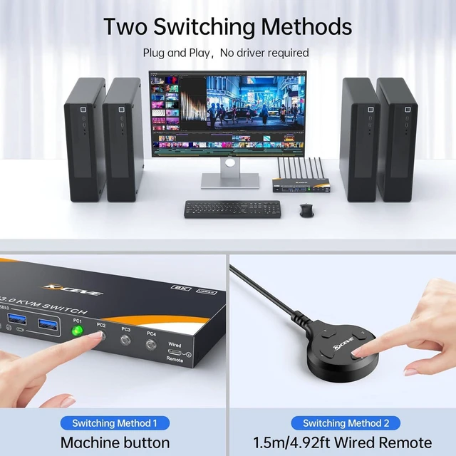 Alt view image 6 of 6 - IHDAPP 4 Ports HDMI KVM Switch 1 Monitor 4 Computers 8K@60Hz, 4K@144Hz HDMI USB 3.0 KVM Switch 4 in 1 Out for 4 Computer Share 1 Monitor, Keyboard Mouse (4x USB 3.0), with Power Adapter & Wired Remote