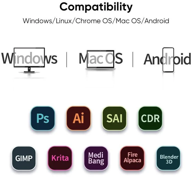 Alt view image 5 of 7 - Updated Deco 01 V3 Drawing Tablet, 16384 Pressure Sensitivity, 8 Custom Shortcuts, 220 Report Rate for OSU Drawing Pad, Remote Teaching & Animation, Compatible with Android, Windows, macOS