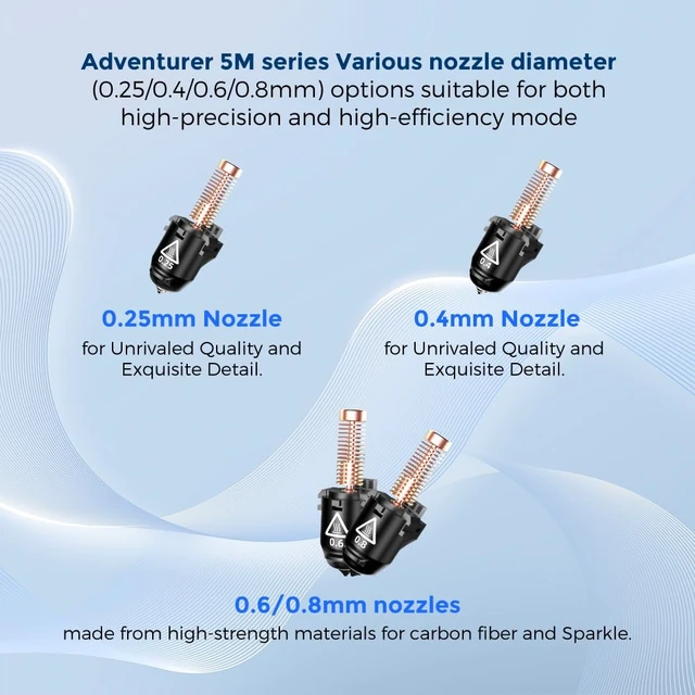 Alt view image 3 of 5 - Adventurer 5M Series 3D Printer Nozzle Assembly, 3S Quick-Detachable Nozzle,Max 280 High Temperature & High Flow 32mm³/s Nozzle for Adventurer 5M/5M Pro 3D Printers(0.4mm)