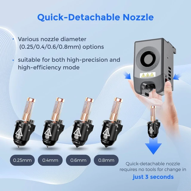 Alt view image 4 of 5 - Adventurer 5M Series 3D Printer Nozzle Assembly, 3S Quick-Detachable Nozzle,Max 280 High Temperature & High Flow 32mm³/s Nozzle for Adventurer 5M/5M Pro 3D Printers(0.4mm)