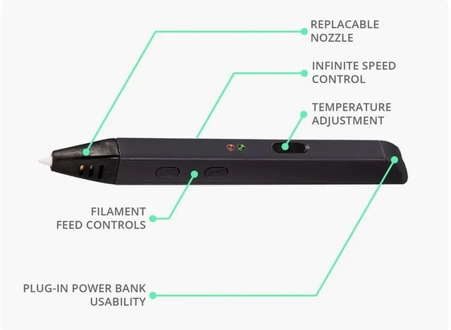 Alt view image 3 of 6 - Super 3D Pen, 1.75mm ABS and PLA Compatible 3D Printing Pen