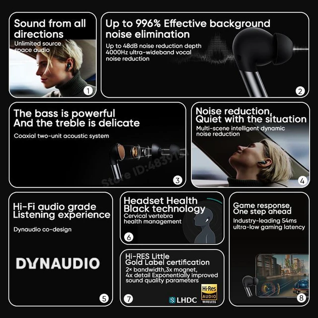 Alt view image 5 of 6 - OnePlus Buds Pro 2 Green TWS Wireless Earbuds 48dB Noise Cancellation Bluetooth Earphones 39 hours Battery Life
