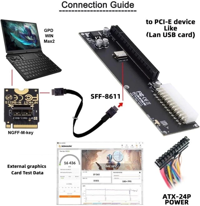 Alt view image 3 of 6 - Oculink SFF-8612 to PCI-E 3.0/4.0 M.2 M-Key to SFF-8611 Host Adapter for eGPU/GPD Win Max2 External Graphics Card & SSD