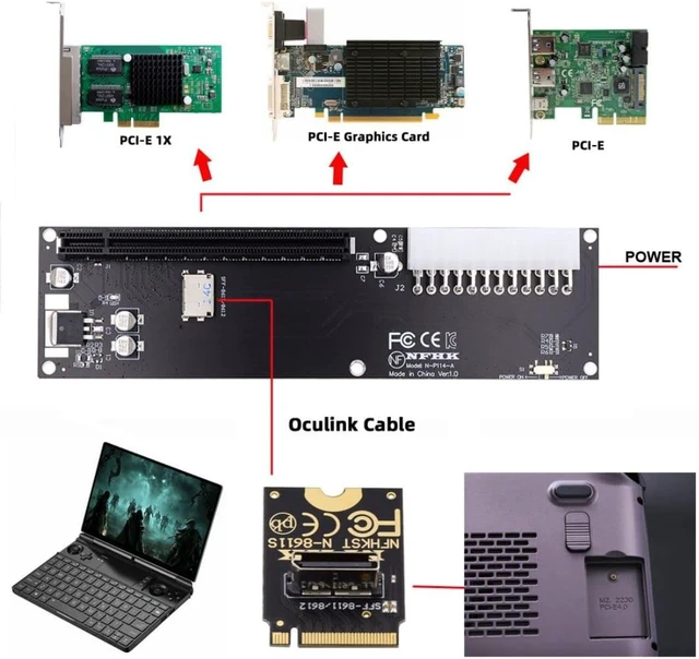 Alt view image 6 of 6 - Oculink SFF-8612 to PCI-E 3.0/4.0 M.2 M-Key to SFF-8611 Host Adapter for eGPU/GPD Win Max2 External Graphics Card & SSD