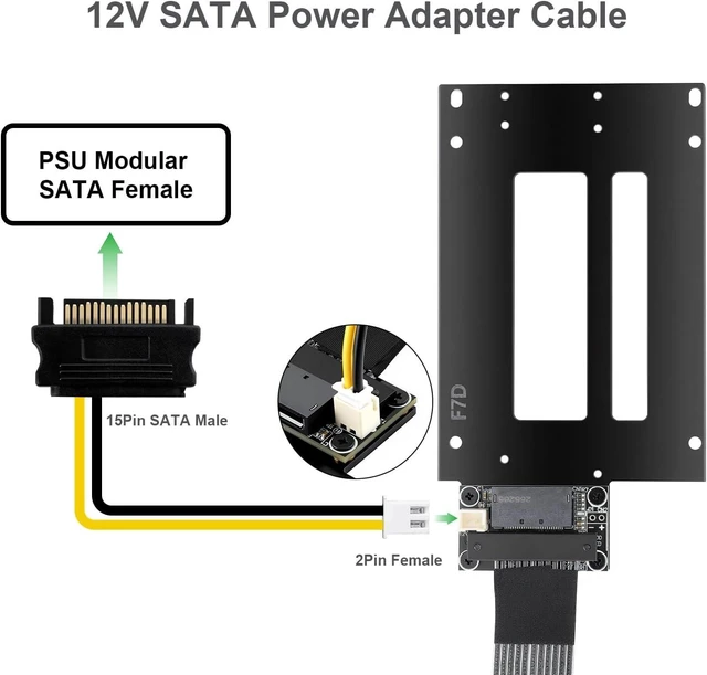 Alt view image 7 of 7 - RGEEK PCIe 5.0 M.2 NVMe to E1.S E3.S SSD Adapter Card128Gbps Max SFF-TA-1002 Riser Card, with 12V SATA Power Cable, Adjustable 2280/2260/2242/2230 M.2 Bracket