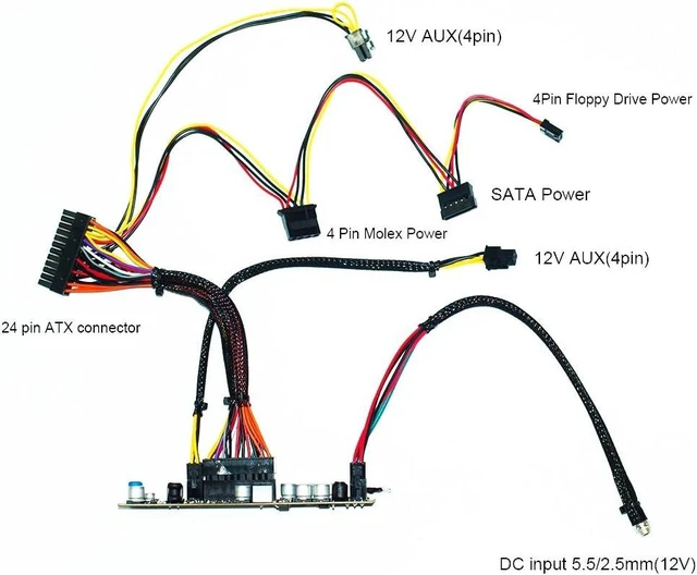 Alt view image 4 of 4 - 1106 DC to DC ATX PSU 12V 300W Pico ATX Switch PSU 24pin MINI ITX PC Power Supply for Computer