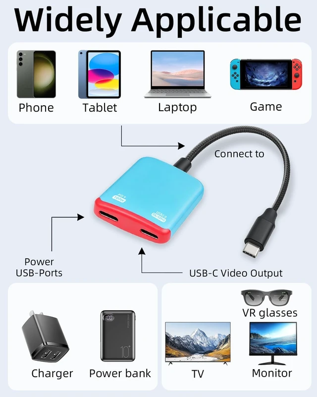 Alt view image 7 of 7 - PD 100W USB C to AR Glasses and Charging AdapterCharge and Play, Support 8K@60Hz, for Mobile Phone, Laptop, etc