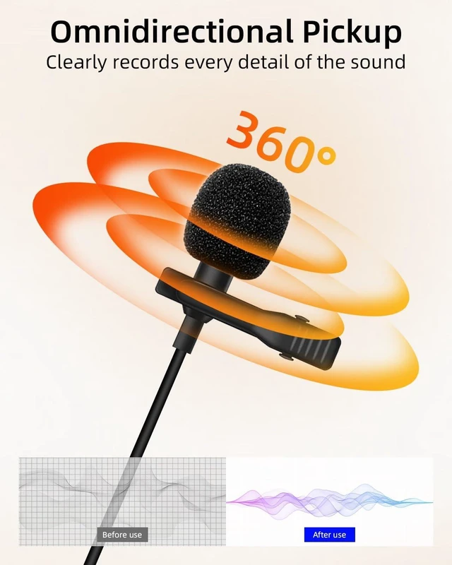 Alt view image 2 of 6 - USB C Lavalier Lapel Microphone,USB Small Microphone Clip-on for Phone, Computer Mic for Voice Amplifier,Speakers,Computer,Live Streaming,Laptop(4.9FT/1.5M)