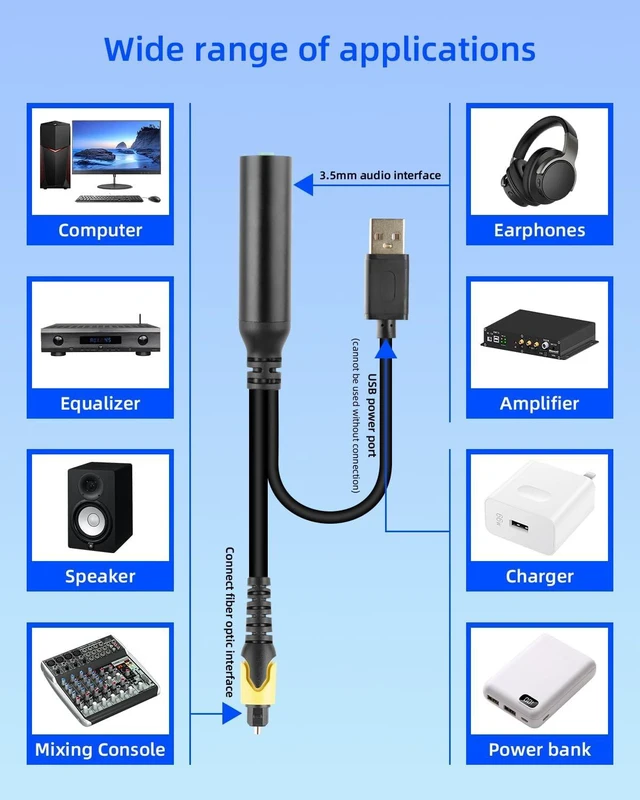 Alt view image 3 of 6 - Digital Fiber Optical to 3.5mm Female Audio Conversion Cable,Optical Audio to AUX Cable with USB Power Cord, for TV, Set-top Box, and Other Equipment