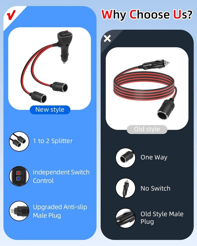 Alt view image 4 of 7 - 1 to 2 Car Cigarette Lighter Splitter, 2-Socket Car Cigarette Lighter Adapter with Dual Independent Switches, 12V 24V Cigarette Lighter Extension Plug Cord with 15A Fuse