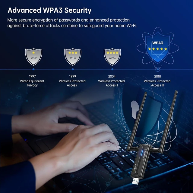 Alt view image 4 of 7 - USB 3.0 WiFi 6E Adapter for PC, AX3000M, Mt7921au, 802.11axTri-Band 6G/5G/2.4GHz, Wi-Fi Dongle Wireless Network Card, Support Windows 11/10 ( Install Driver ) & Linux ( Free Driver )