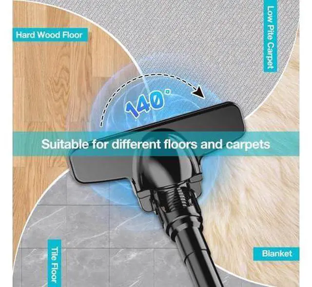Alt view image 4 of 7 - Handheld Cordless Vacuum Cleaner for Makita 18V Battery, Portable Wireless Power Vacuum Cleaner, 4 Multi Nozzle, 2 HEPA Filter, Lightweigt Vacuum for Home Pet Hair, Car (Battery NOT Include)