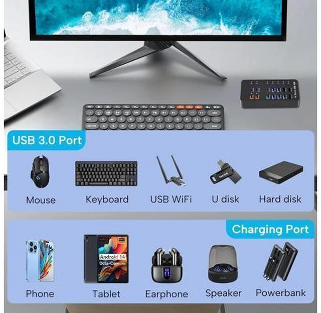 Alt view image 6 of 7 - Powered USB Hub 14 Ports USB Splitter Hub (10 Faster Data Transfer Ports+ 4 Smart USB Charging Port) USB Hub with LED Individual On/Off Switches for PC Laptop Desktop