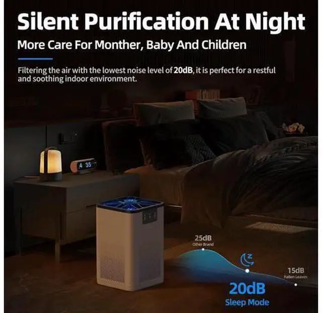 Alt view image 3 of 7 - AROEVE Air Purifiers for Bedroom HEPA Air Purifier With Aromatherapy Function For Pet Smoke Pollen Dander Hair Smell 20dB Air Cleaner For Bedroom Office Living Room Kitchen, MK06- White