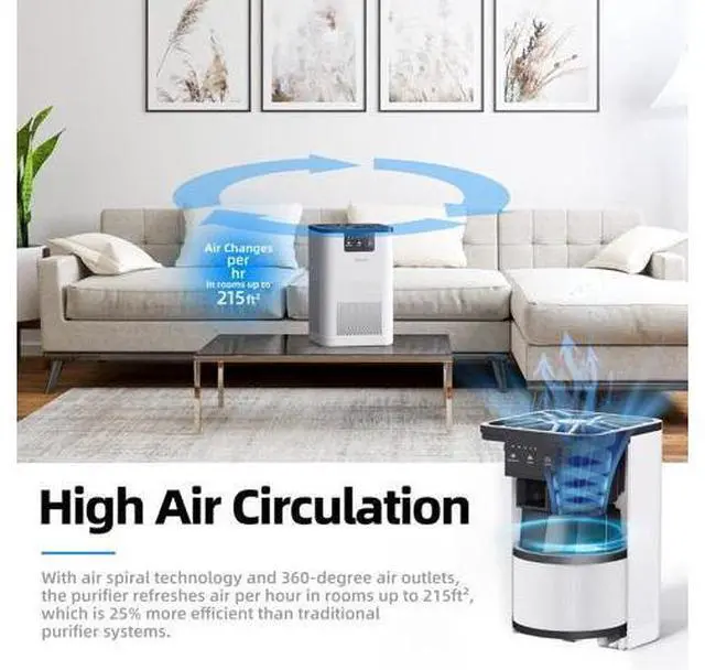 Alt view image 5 of 7 - AROEVE Air Purifiers for Bedroom HEPA Air Purifier With Aromatherapy Function For Pet Smoke Pollen Dander Hair Smell 20dB Air Cleaner For Bedroom Office Living Room Kitchen, MK06- White