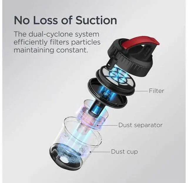 Alt view image 4 of 7 - Eureka Bagless Canister Vacuum Cleaner, Lightweight Vac for Carpets and Hard Floors, Red, Whirlwind NEN110D